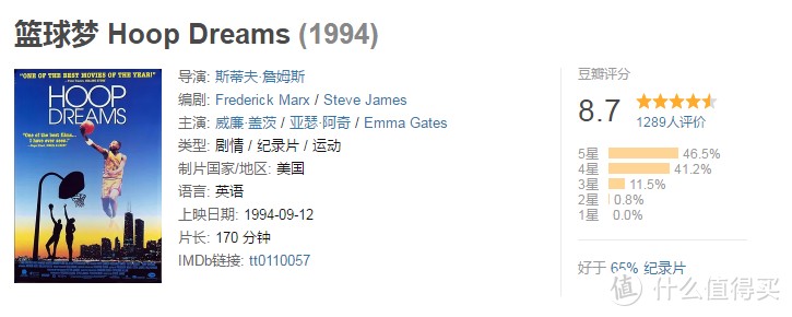 哪里能找到一对一的篮球训练指导_2